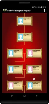 Family Tree Made Simple android App screenshot 1